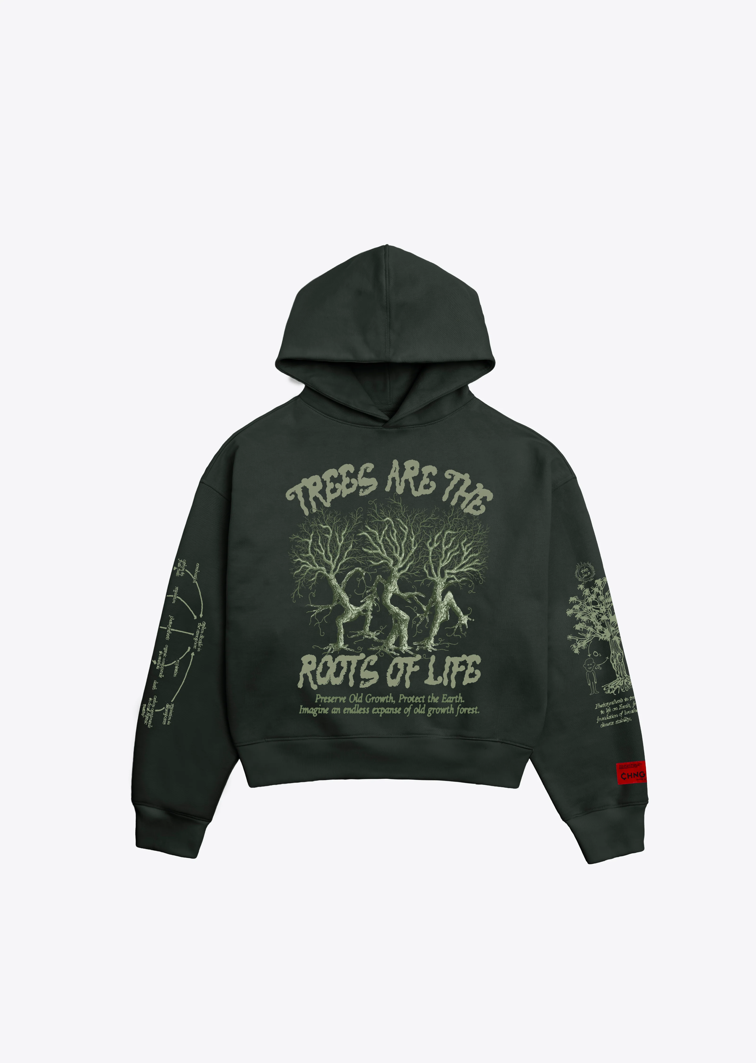 Best Sellers